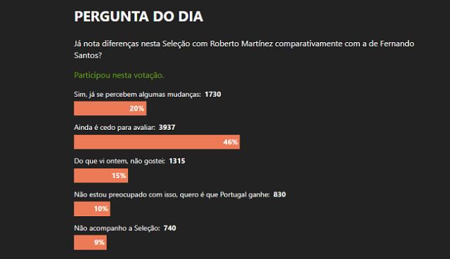 okooo-穆里尼奥认为两场大胜后就夸马丁内斯为时过早