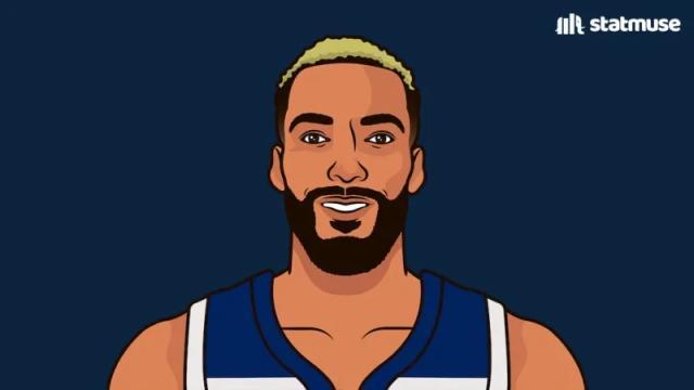 澳客-开季4胜4负进攻下滑严重 森林狼豪赌戈贝尔失败？